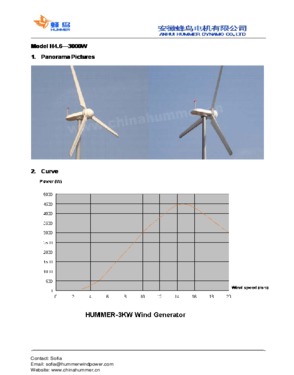 wind turbine 3000W