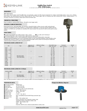 Plug-in Paddle Flow Switch(PFS-7550)