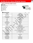 Wholesale 700TVL High Resolution, CCTV bullet camera IR LEDs built in 48pcs IR LEDs 40m IR Range cctv cameras With brackets