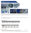 Alloy Steel Bar - High Speed Steel(HSS)