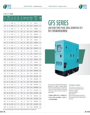 GFS Series Low Noise Three-phase Diesel Generating Sets