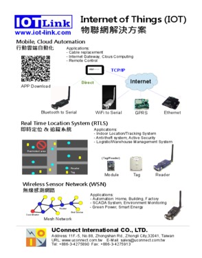 UConnect International C.O., LTD.