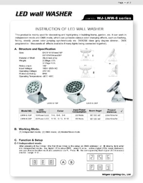 Round Rotating LED Wall Washer