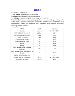 High Density Polyethylene