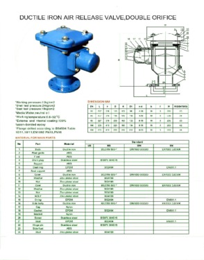 air valve,air release valve,ductile iron double orifice air valve