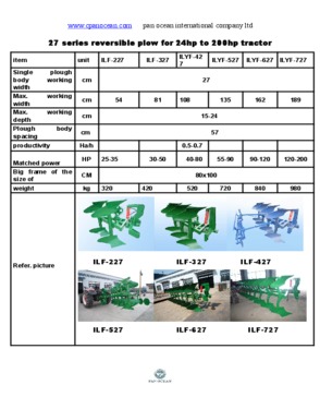 pivot plow/reversible plough