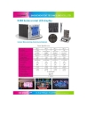 Nichia/Cree led displays for outdoor/full color led screen