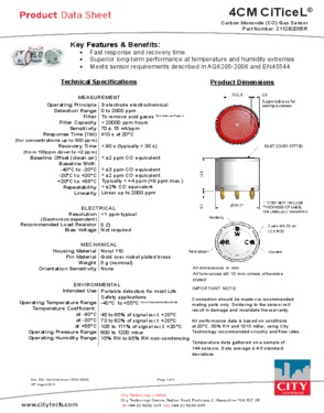 City Carbon Monoxide CO sensor 4CM