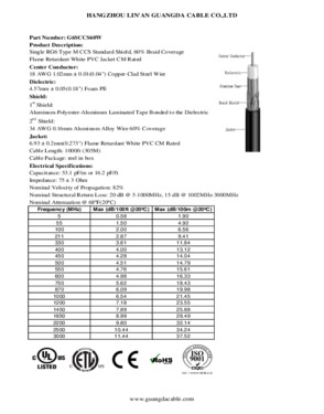 Cabo Coaxial Cable