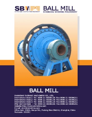 SBM Ball Mill