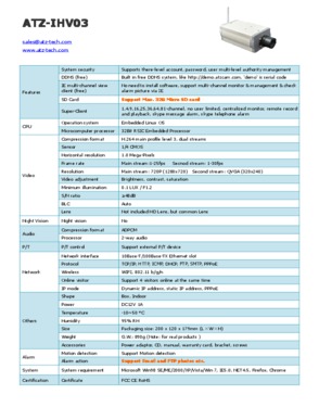 HD WiFi IP Camera with SD Card