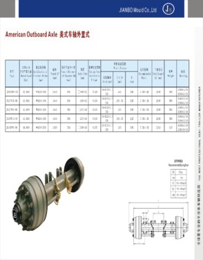 American Outboard Axle