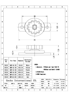 Feet Damper DL