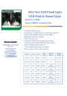 IP65 400W led high bay lights