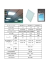 led panel light with30*30cm