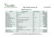 Ginkgo biloba Extract 24/6 EP/USP/CP