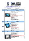 Intel Atom N455 CPU 10.1 inch tablet pc , Windows 7 Operation System