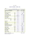 Iranian Export Crude Light