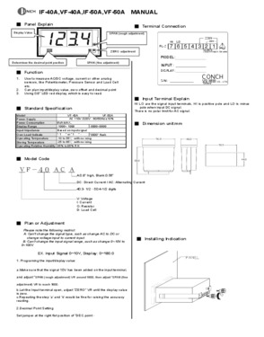 Panel Meter