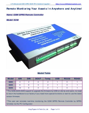 Wireless GPRS Data Logger Transmission Remote Alarm Controller (10AI