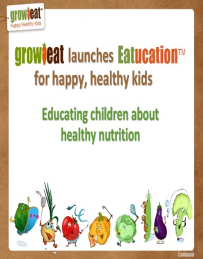 Eatucationalâ„¢ Kit for Shools&Kindergarten