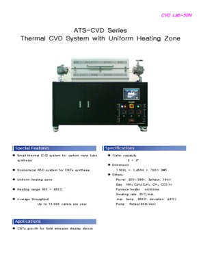 Thermal CVD System with Uniform Heating Zone