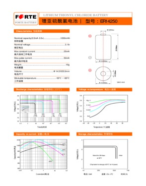 1/2aa lithium battery ER14250 3.6V 1.2AH