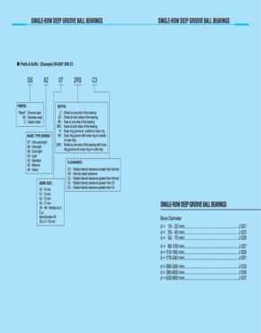 6204 ZZ Deep Groove Ball Bearing