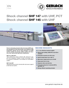 Schock channel SHF 145