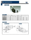 Right Angle Gearmotor