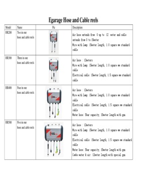 Retractable Hose And Cable Reels