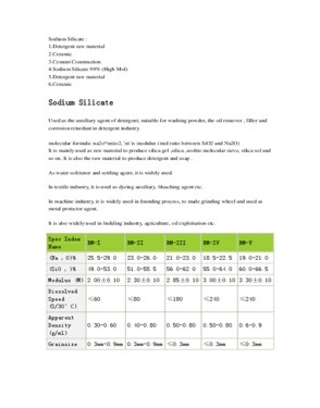 Sodium silicate