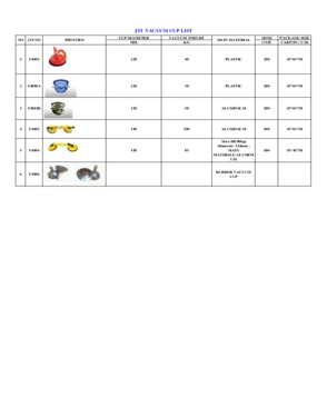 Glass Handling