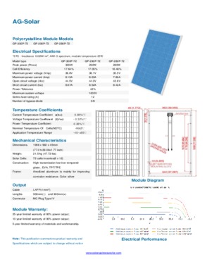 Poly Solar Panel GP-300P-72 GP-290P-72 GP-280P-72