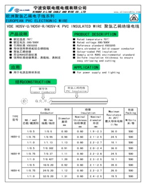 VDE PVC INSULATED WIRE