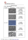 Carburant, Carbon additiveï¼Œrecarburizer, recarburizing agent