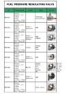 All Models Of Fuel Pressure Regulator