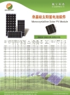 3W-280W mono solar panels