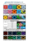 2014 China top quality various color decorative EL wire