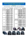 Xuzhou Honortech Rubber Tyre Co., LTD