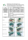 Shijiazhuang Yishun Package Products Co.Ltd