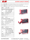 Battery Testers