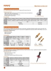 STK Handle Torque Gauge