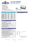 DC DC LED Drivers