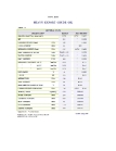 Iranian Export Crude Heavy