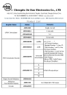 CATV Digital Headends Products