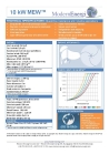 Vertical axis wind turbines - MEW