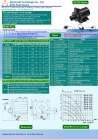 speed adjustable pump DC50E-24150A