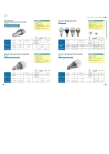 LED Light Bulb E27