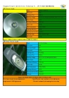 high power led street light 100w